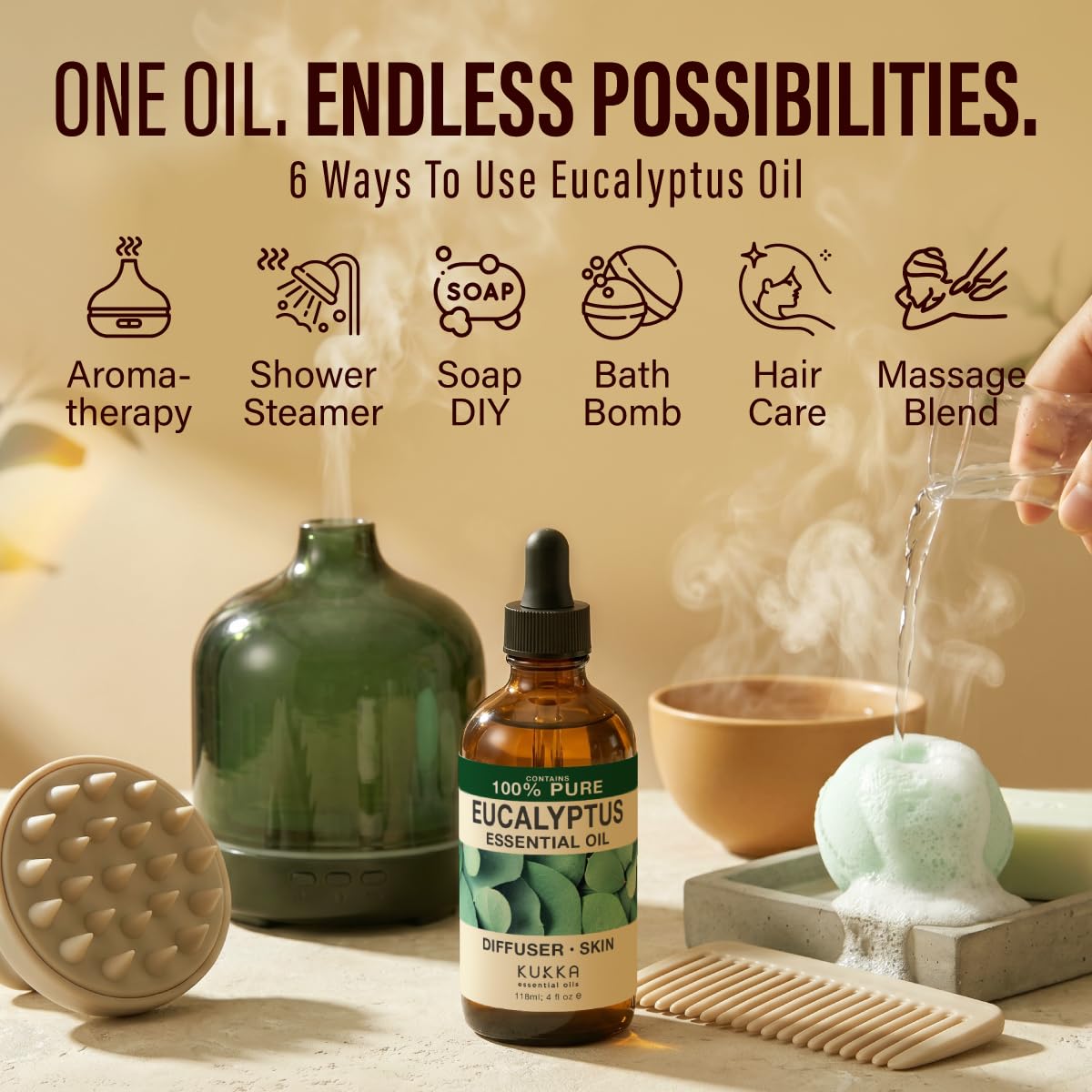 KUKKA 100% Pure Eucalyptus Essential Oil 4 fl oz
