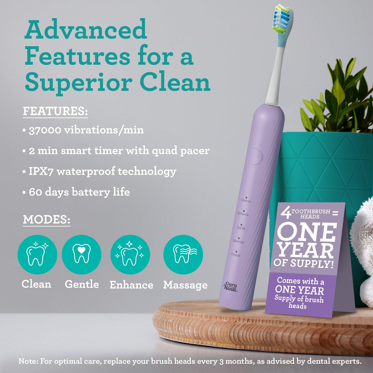 GuruNanda Electric Toothbrush Water Flosser 4 Toothbrush - GuruNanda Official Imagery - 5