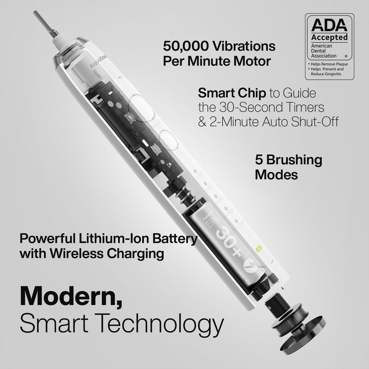 Aquasonic Elite Ultra Whitening Toothbrush ADA Accepted - Aquasonic Official Imagery - 3