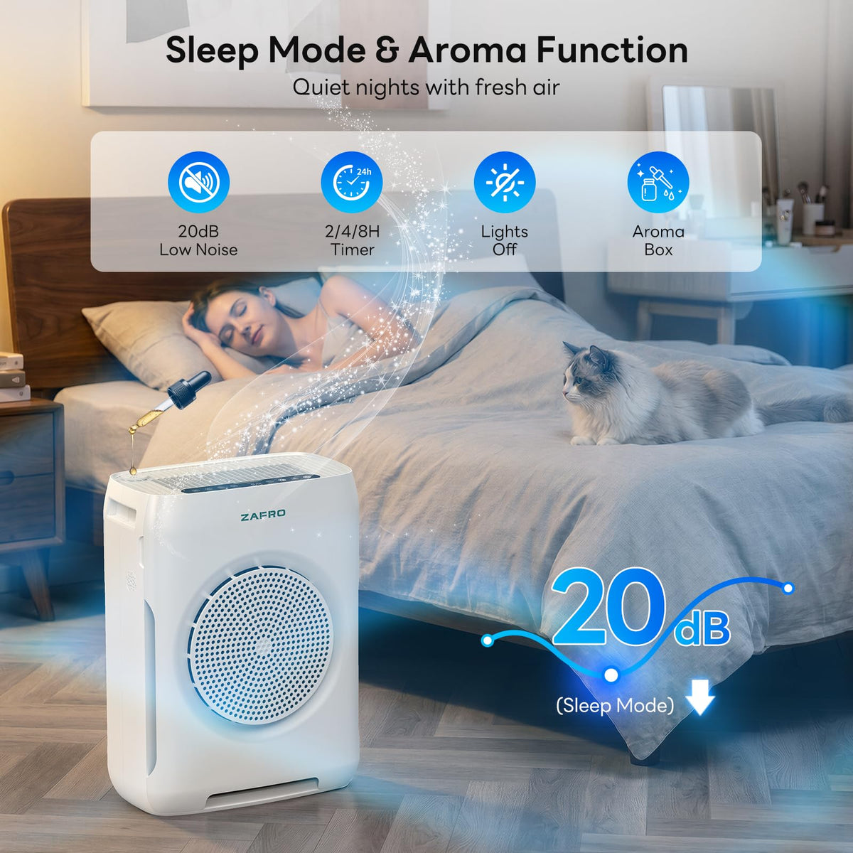 ZAFRO Air Purifiers for Home Large Room up to 3000 Ft Double - ZAFRO Official Imagery - 6