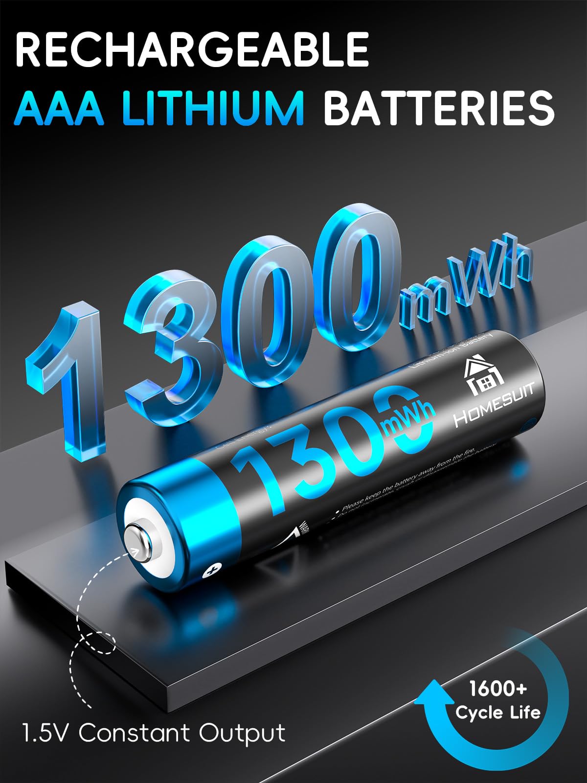 Homesuit Rechargeable AAA Batteries with Charger 12 Pack - Homesuit Official Imagery - 3