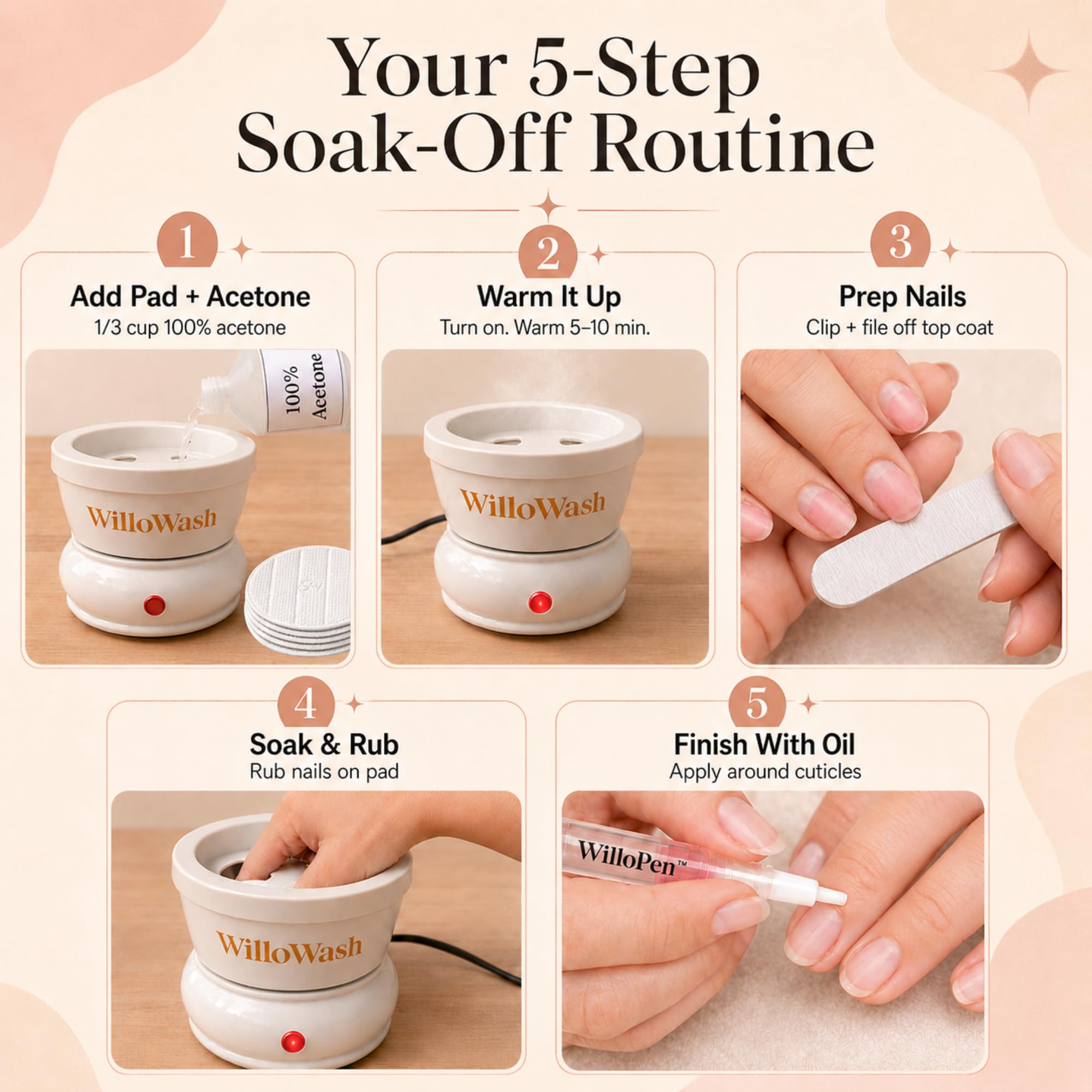 Willowash Electric Nail Remover Kit by Saint Willo