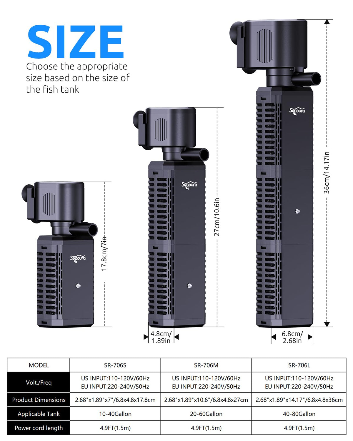 SEAOURA UV Aquarium Filter with Timer For20-40Gal Fish Tank Quiet Operation – full view