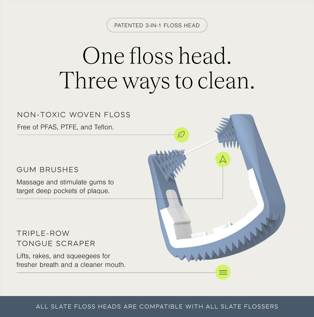 Slate Origin 3 in 1 Battery Powered Electric Flosser Dentist - SLATE Official Imagery - 4