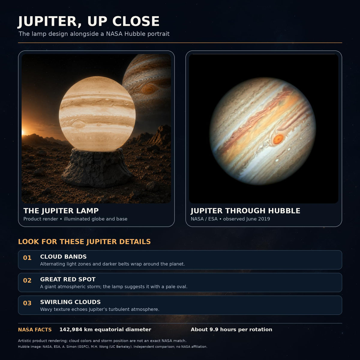Jupiter Planet Lamp Realistic LED Night Light Space Decor - MOMO3D Official Imagery - 3