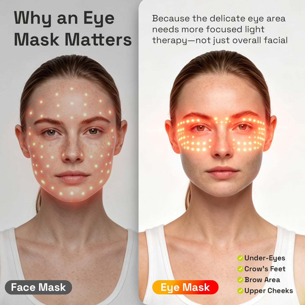 MINIXTEC Red Light Therapy Eye Mask – LED Under-Eye Care with 850nm Near-Infrared (NIR) for Wrinkles, Crow's Feet, Dark 