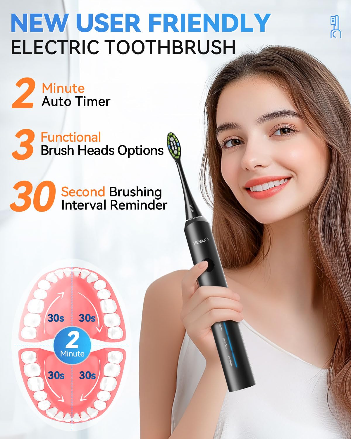HEYAXA Sonic Electric Toothbrush 1000ML Large Capacity - HEYAXA Official Imagery - 4