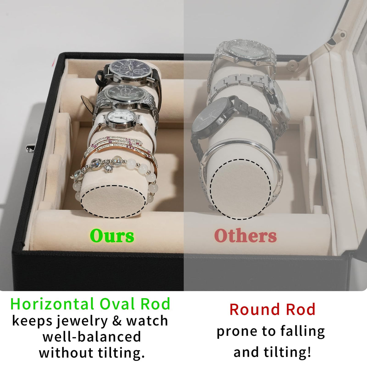 OrizeGe Bracelet Holder Rods Bangles Box Organizer Display – back view and specifications