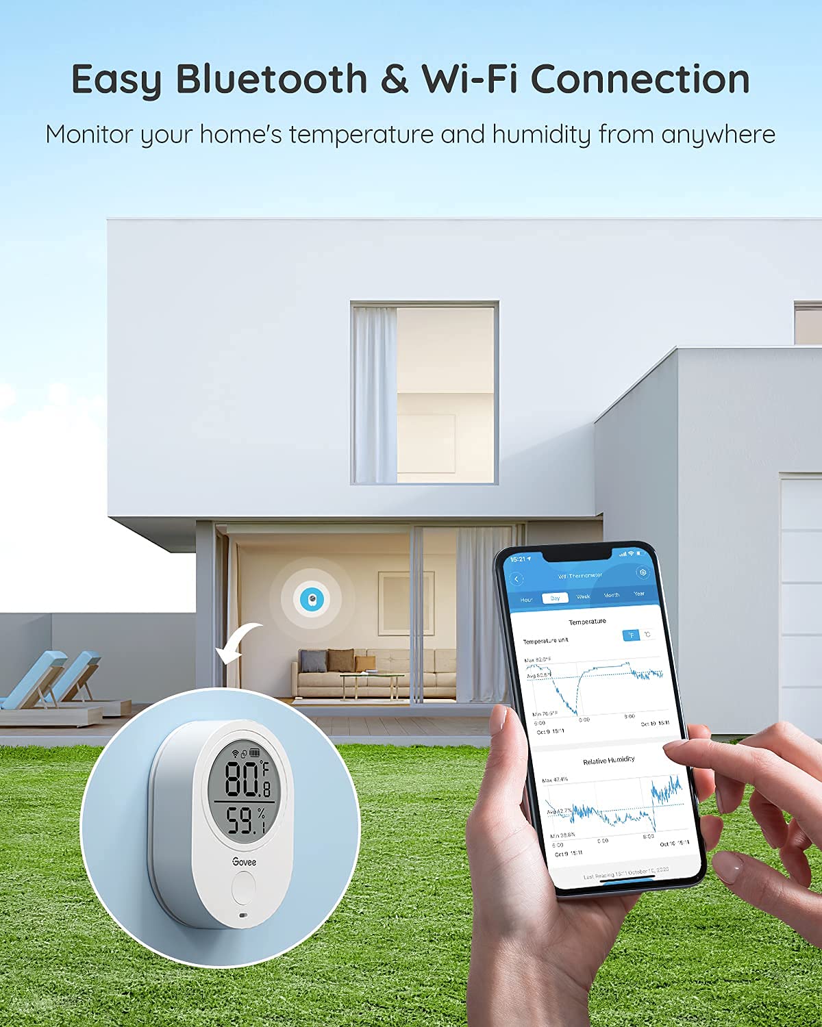 Govee Smart WiFi Thermometer Hygrometer H5051 Indoor with LCD & App Alert – packaging and label
