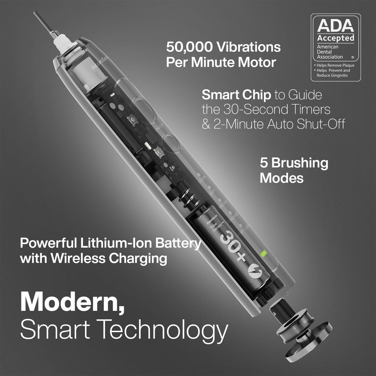Aquasonic Vibe Series PRO Ultra Whitening Electric - Aquasonic Official Imagery - 3