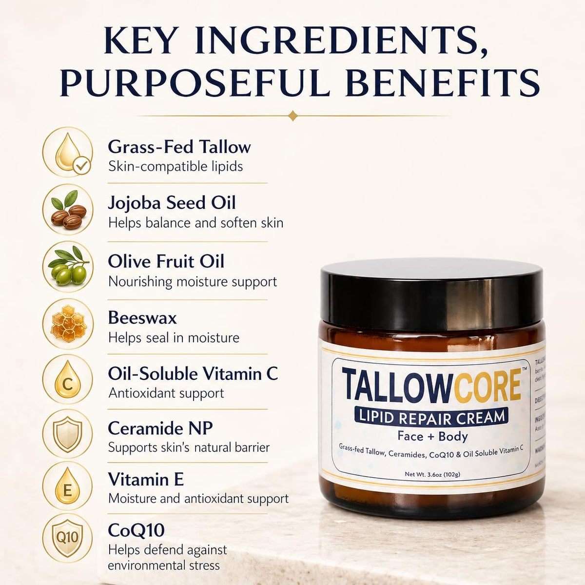 TALLOWCORE Lipid Repair Cream – Waterless Grass-Fed Tallow Moisturizer with Ceramide NP, CoQ10 & Oil-Soluble Vitamin C –