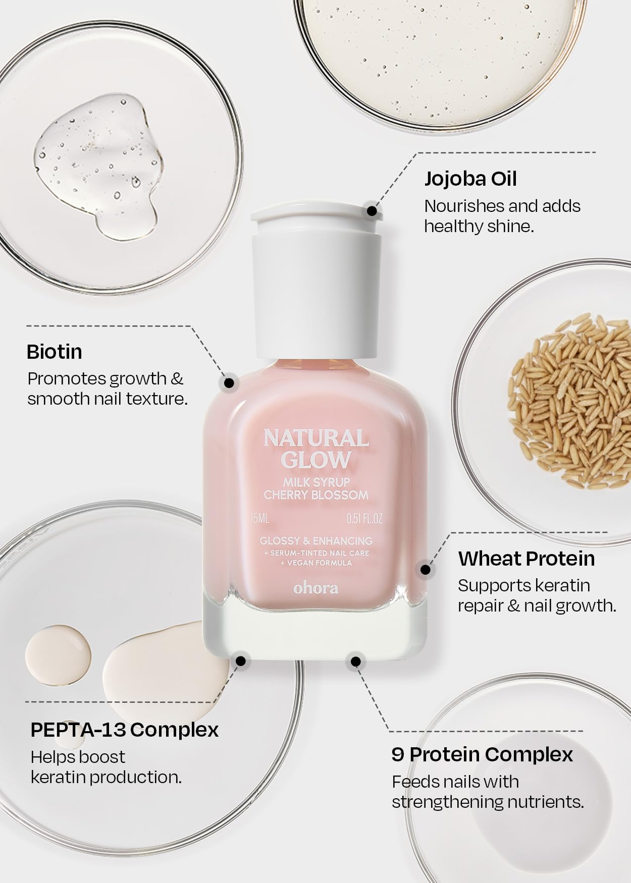 ohora Natural Glow Milk Syrup Nail Strengthener (Cherry Blossom) - Tinted Nail Hardener for Brittle, Damaged Nails, Quick-Dry Glossy Finish, Nail Repair & Growth, 15 mL