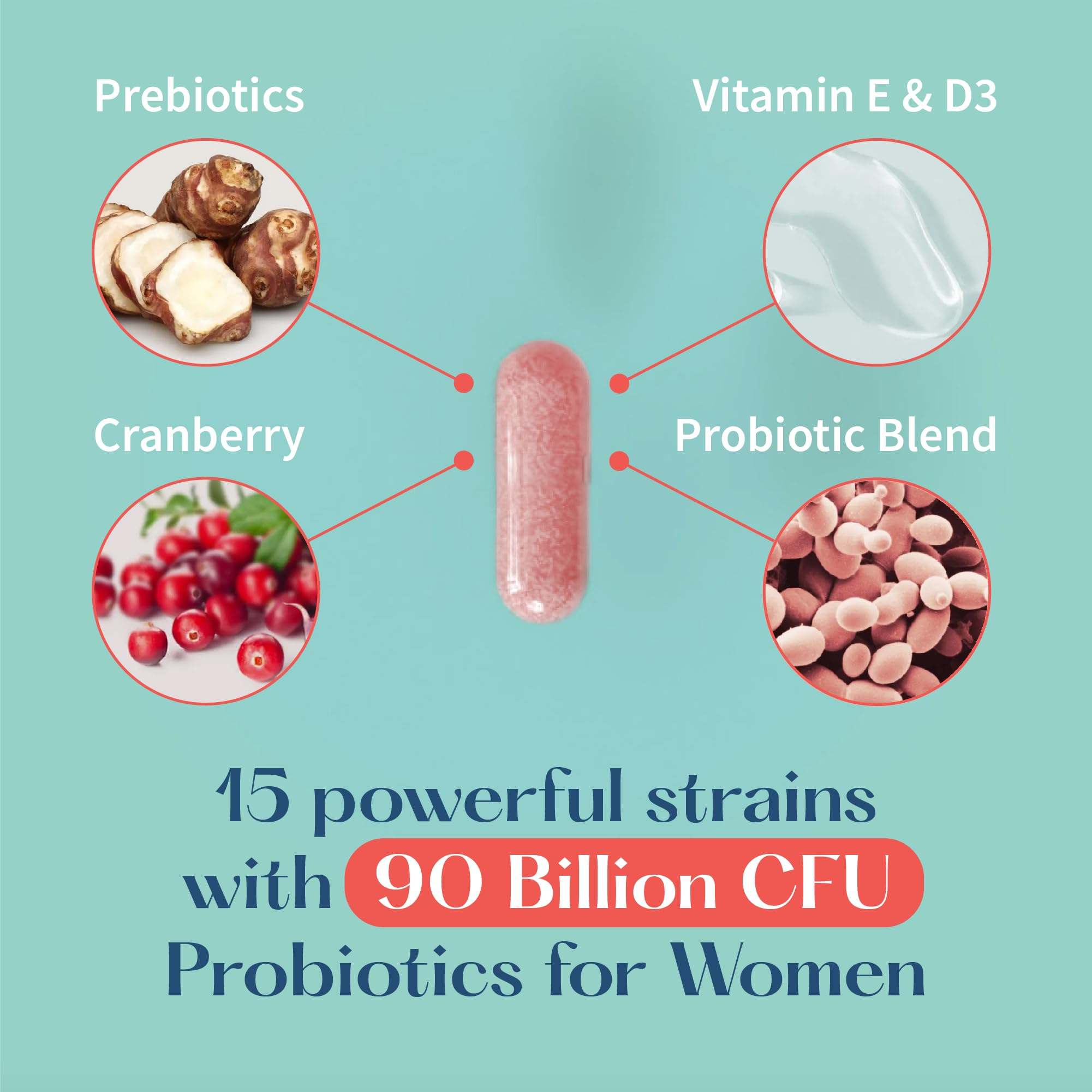 Lovebug V-Best Vaginal Probiotics supplement for women, featuring 90 billion CFU in a nutritional supplement bottle.