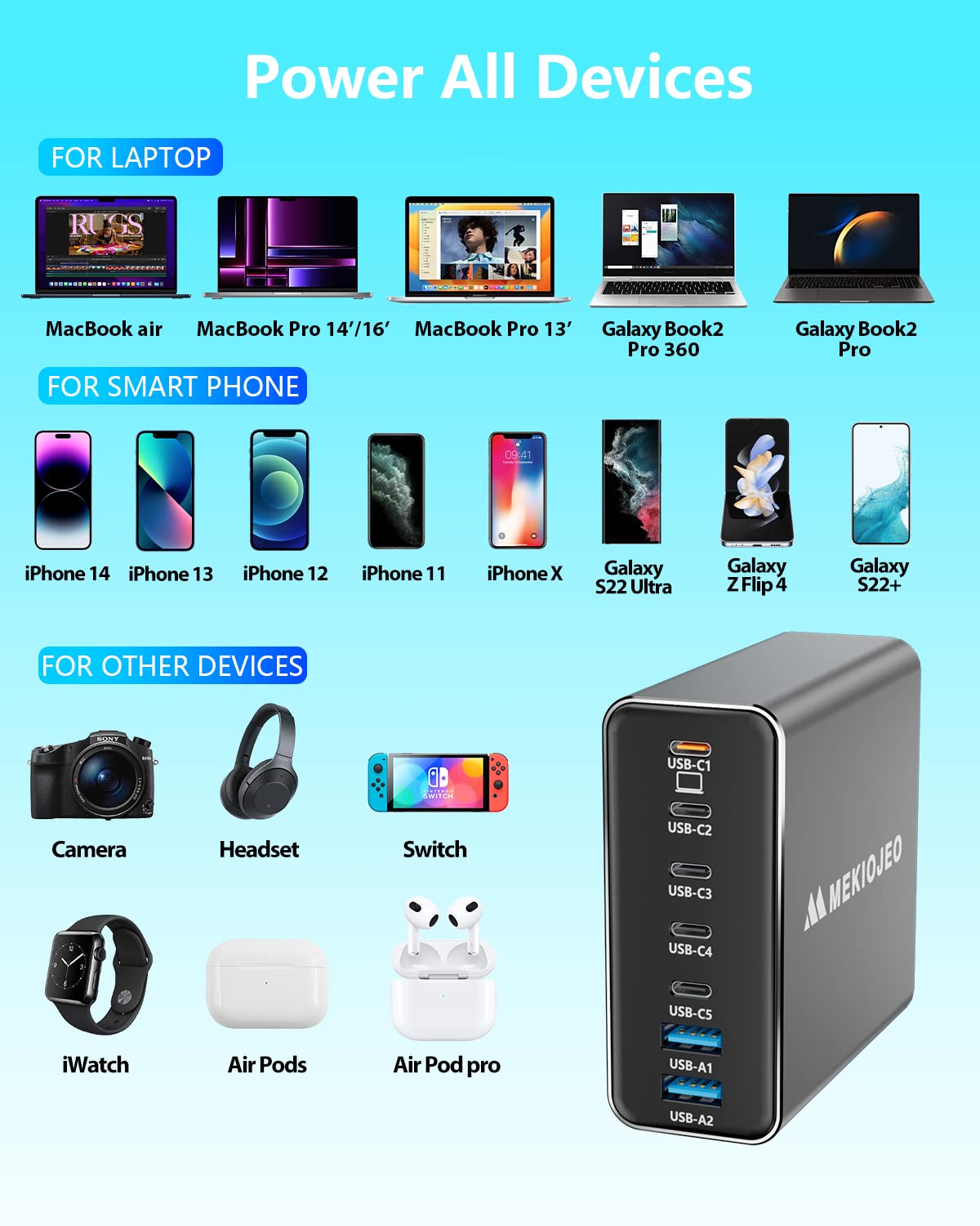 MEKIOJEO Aluminum Alloy 260W USB C Charger GaN Fast USB C Charging Station – full view