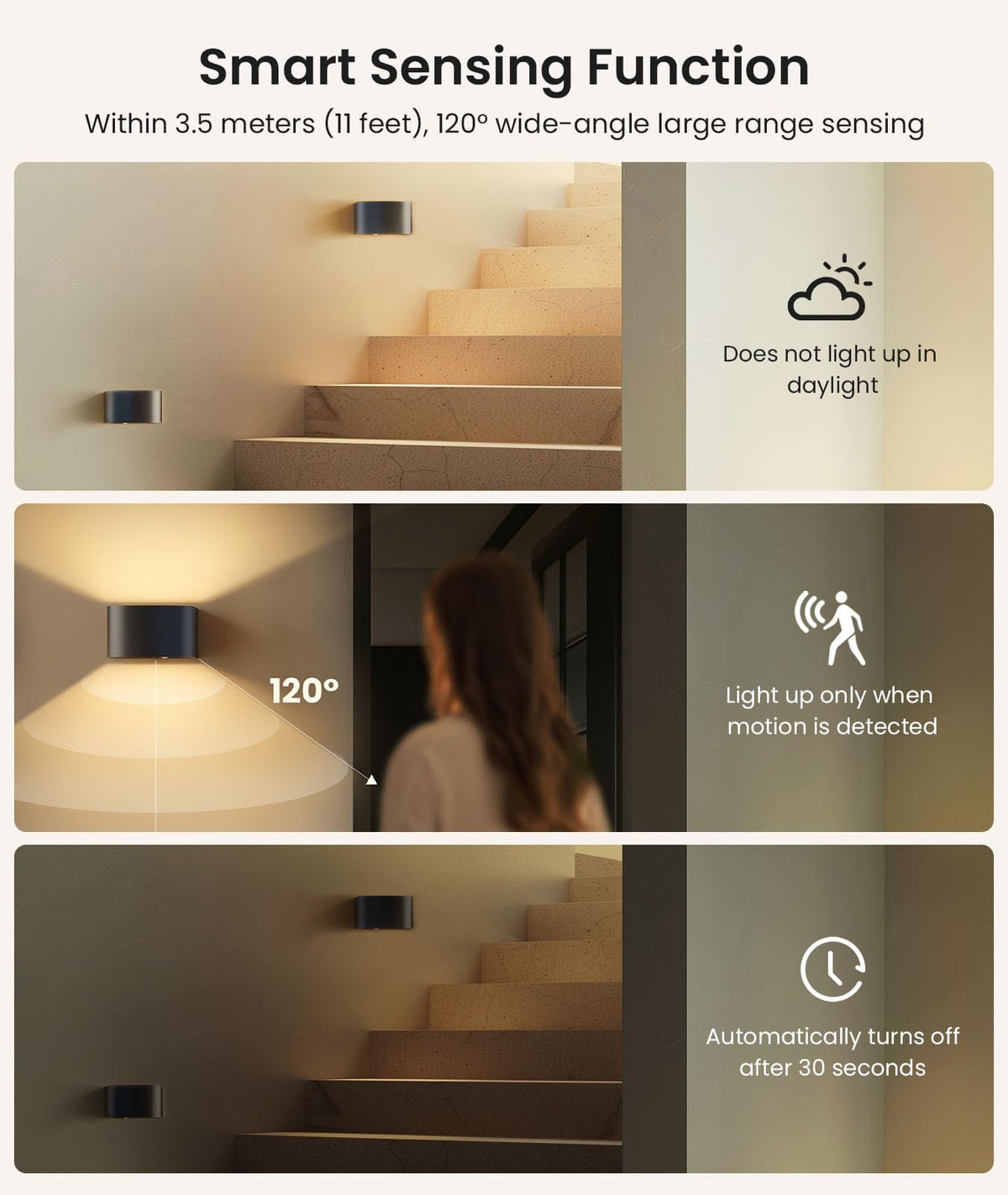 FULEN Motion Sensor Wall Light with Remote Control 3 Colors Wireless Wall Lamp LED Indoor Up and Down Wall Sconce 5000mA