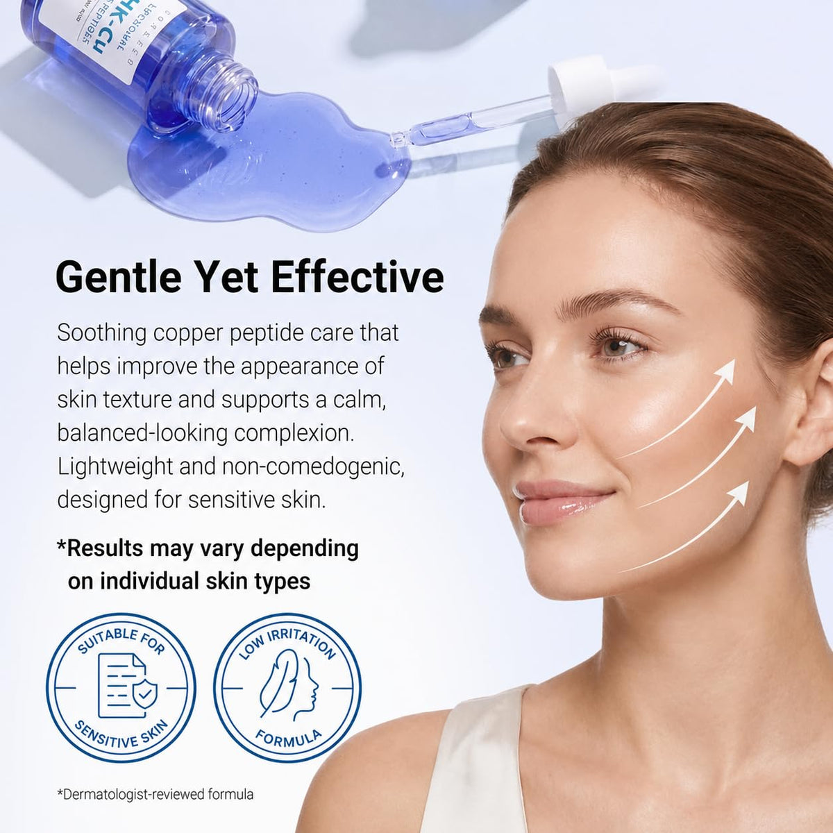 SORNBEO Copper Peptides Serum for Face with Liposomal 2% GHK-Cu, Hyaluronic Acid – packaging and label