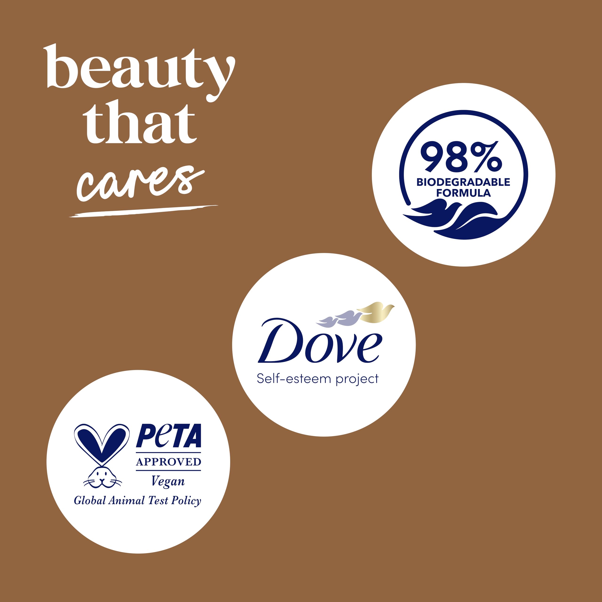 Dove Restoring Coconut & Cocoa Butter body wash set with four bottles, showing creamy texture and labels on each bottle.