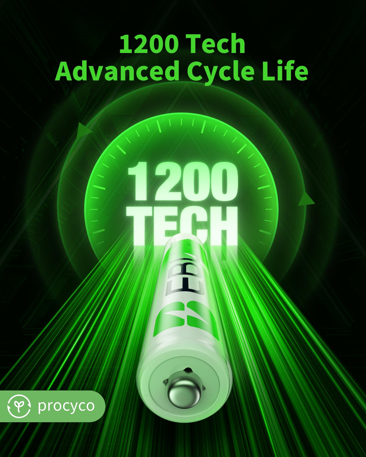 EBL AAA Rechargeable Batteries 8 Count Ni MH 1100mAh 1 2V - EBL Official Imagery - 8