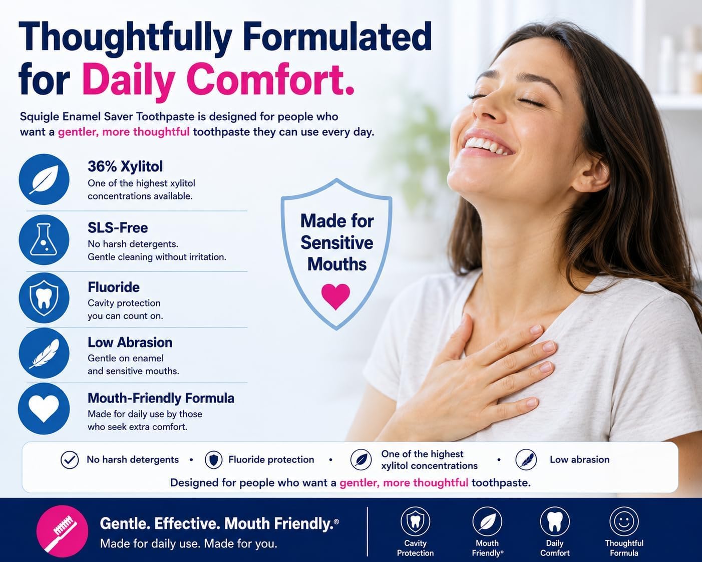 Squigle Enamel Saver SLS-Free Toothpaste Sensitive Mouths 36% Xylitol 1-Pk