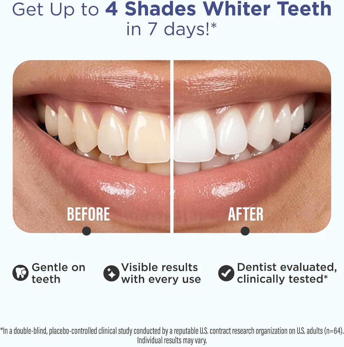 GuruNanda Oral Care Whitening Bundle Multi Action - GuruNanda Official Imagery - 5