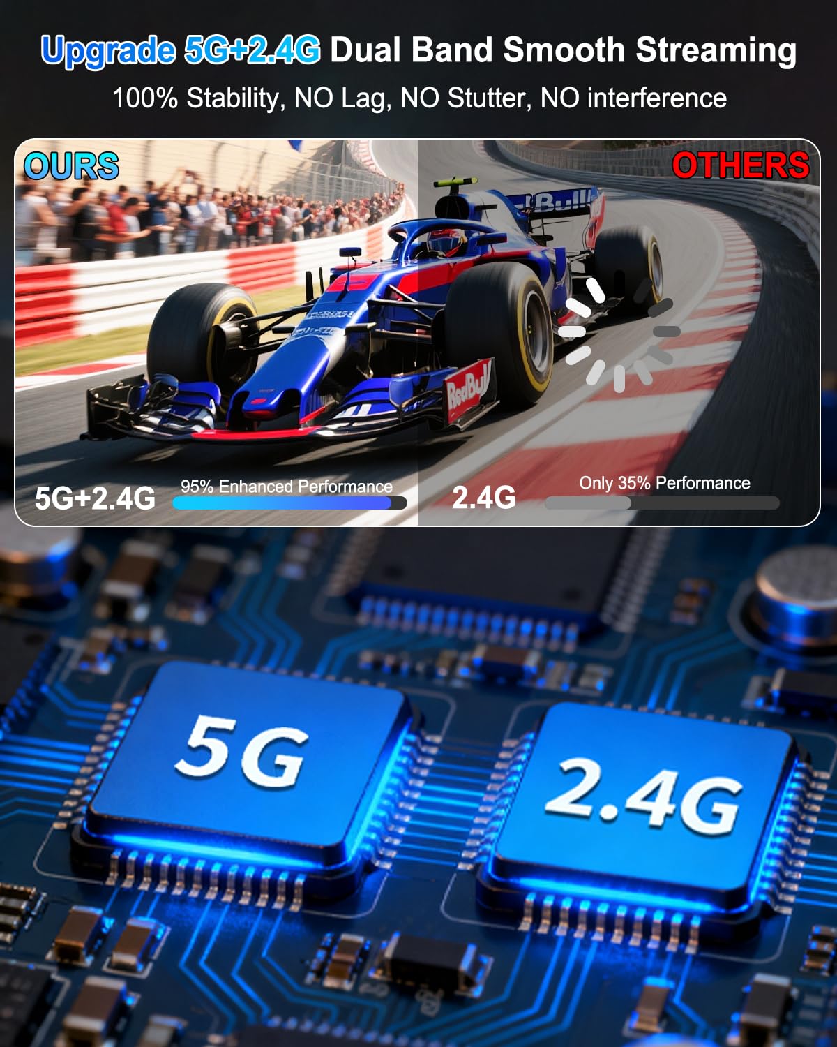 WEKEFON 2026 Upgraded Wireless HDMI Transmitter and Receiver 328FT/100M, 4K Decode 1080P@60Hz Ultra HD, Plug & Play 5G+2
