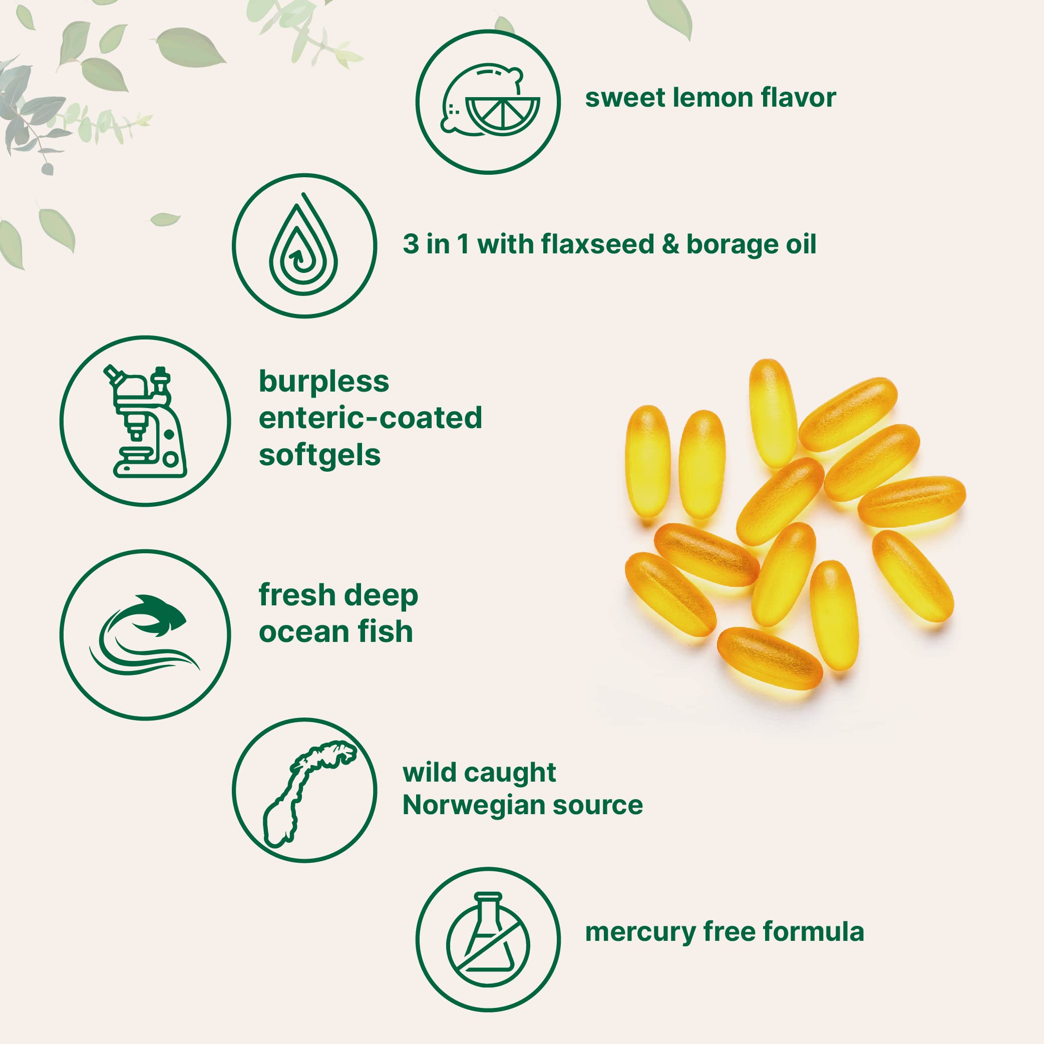 Ultra Omega 3-6-9 3600mg 300 Burpless Softgels Lemon