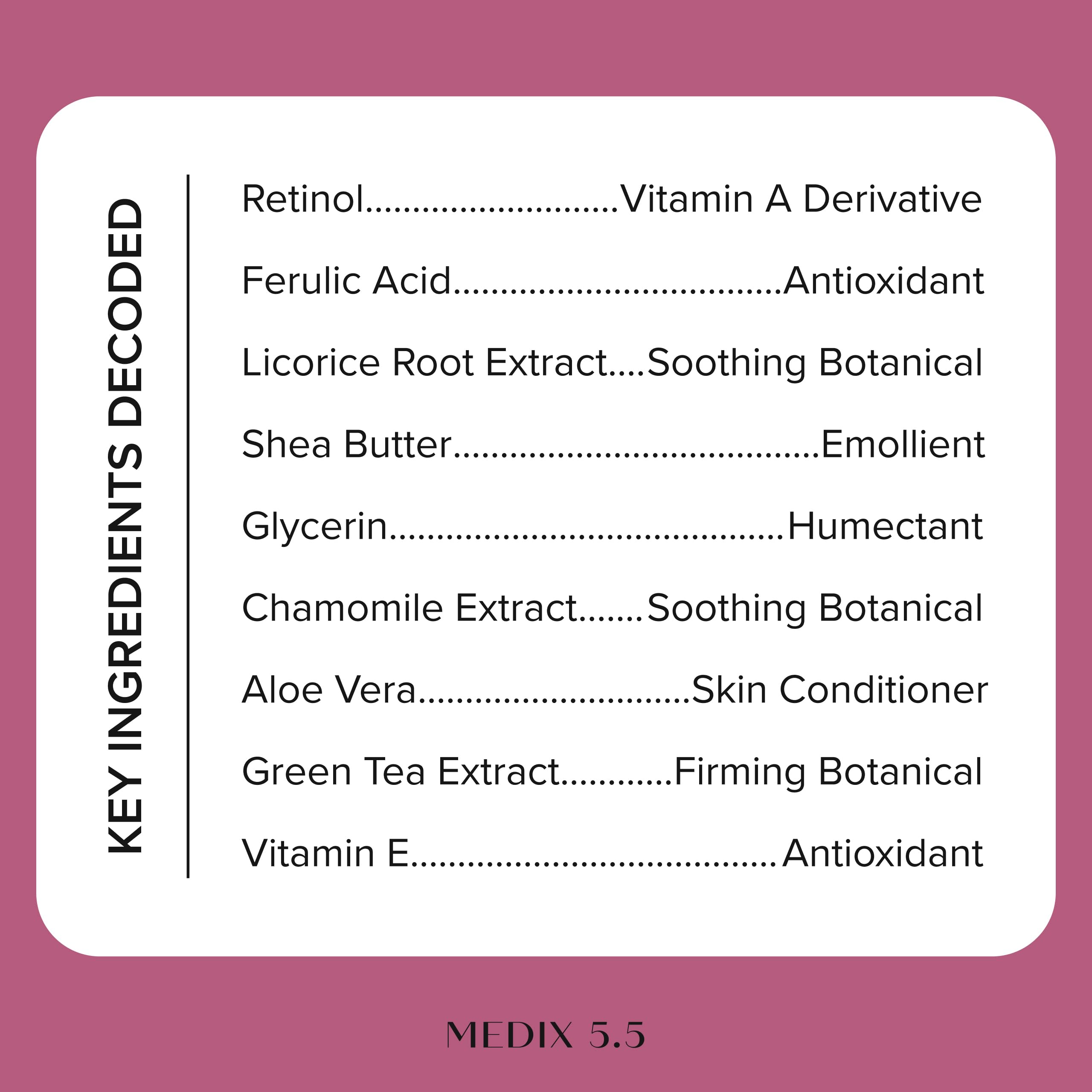 Medix 5.5 Retinol Body Lotion Firming Moisturizer | Crepey Skincare Treatment | Retinol Body Cream | Anti Aging Firming Cream For Women Targets Look Of Crepe Skin, Wrinkles, & Sagging Skin, 15 Fl Oz