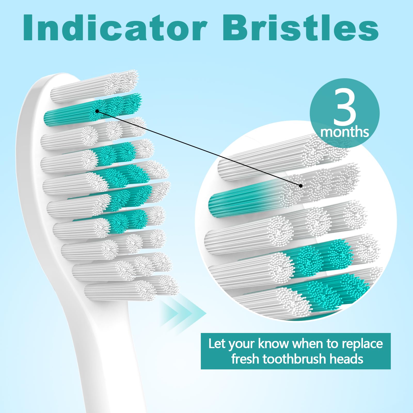 Aoremon 6-pack replacement toothbrush heads for Philips Sonicare E-Series, with soft bristles and easy attachment.