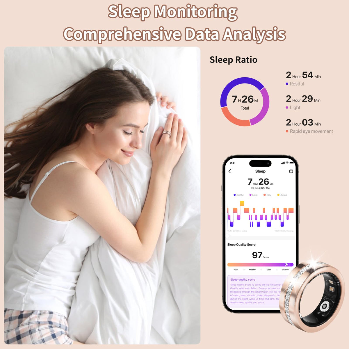 JIANVNUI Smart Ring for Women & Men - Health & Fitness Tracker with Heart Rate, Blood Oxygen, Sleep Monitoring, 128 Spor