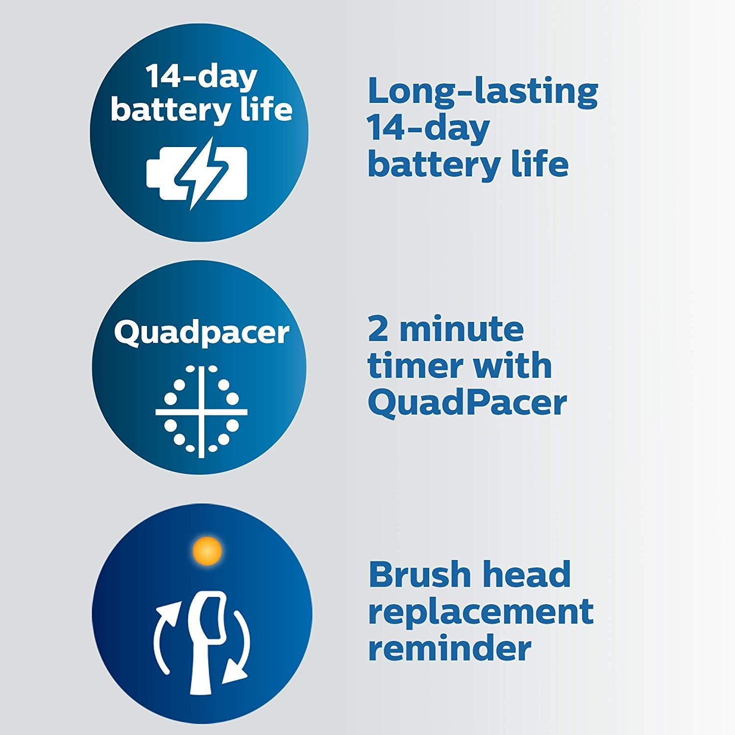 Philips Sonicare 5300 Electric Toothbrush | 3 Brush Heads