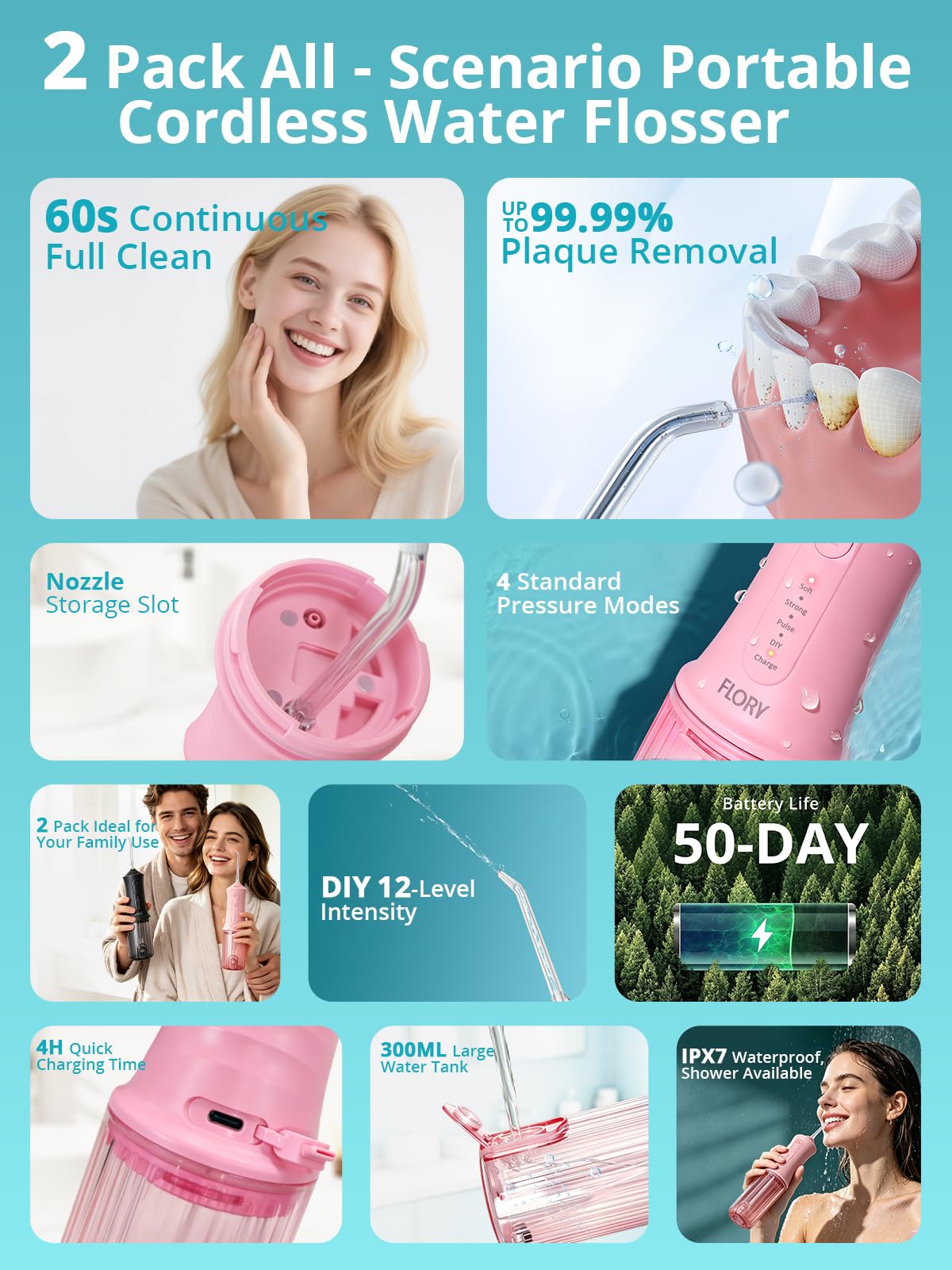 2 Pack Water Dental Flosser Upgraded DIY Mode Portable Oral - R FLORY Official Imagery - 3