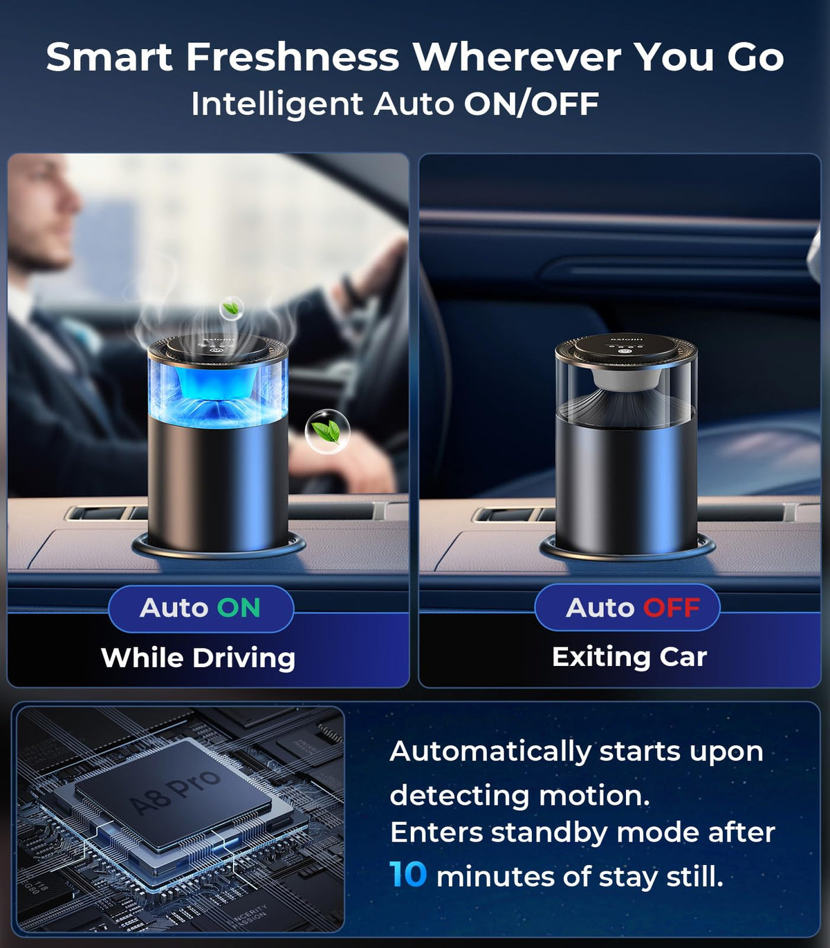 Hitolza Smart Car Air Fresheners Ambient Light Mist - hitolza Official Imagery - 3