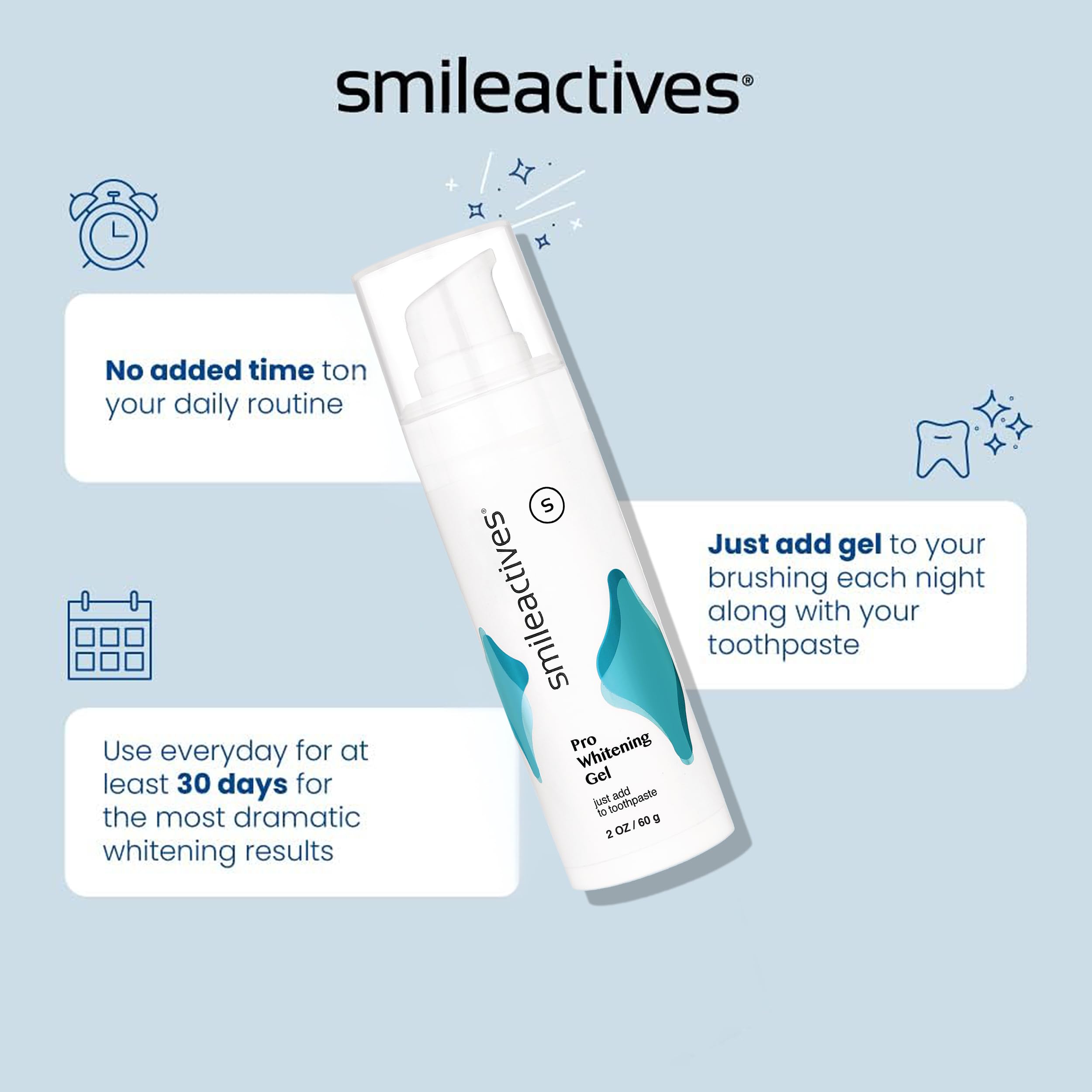 Smileactives teeth whitening kit for a 60-day treatment, featuring whitening gels and accessories for brighter teeth.
