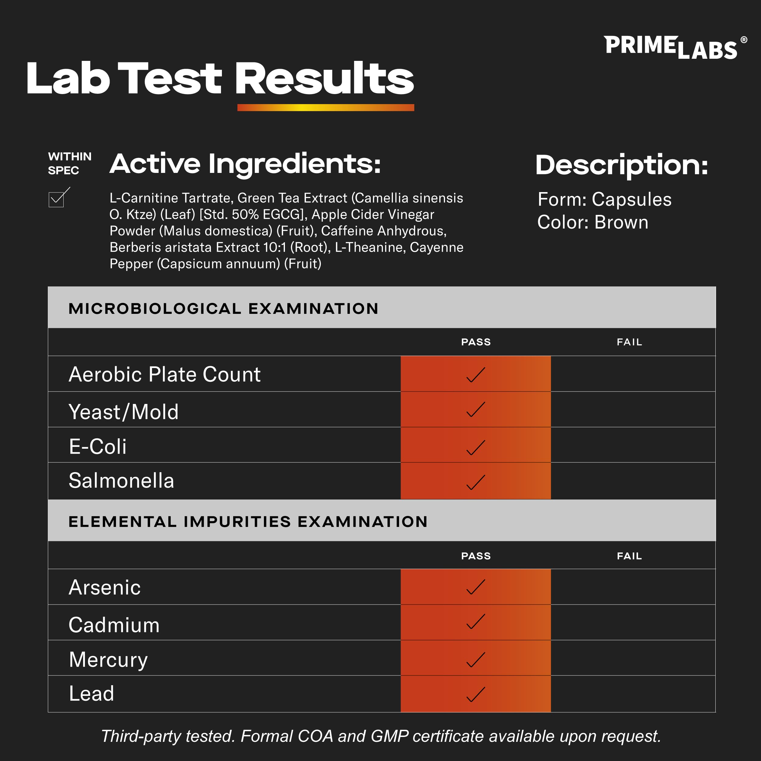 Prime Labs Thermogenic Fat Burner for Men 60ct