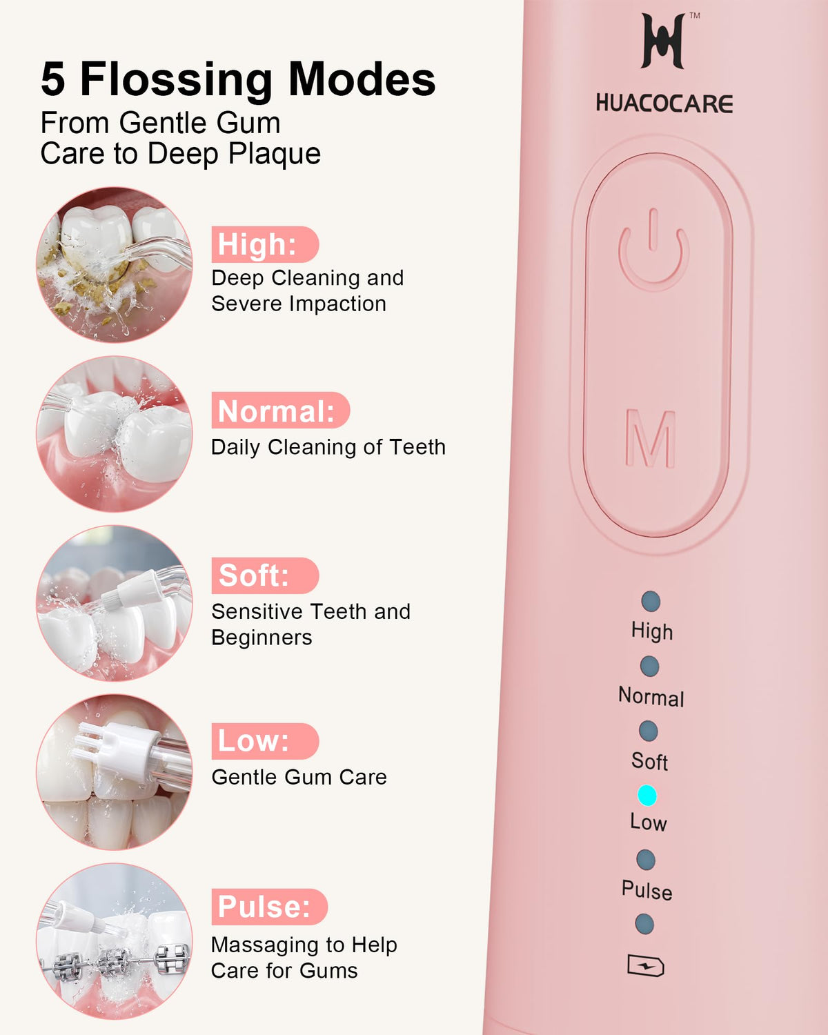 HUACO CARE Upgraded Water Flosser 300ml Large Tank, 5 Modes Professional Cordless Oral Irrigator, High-Pressure Pulse Wa