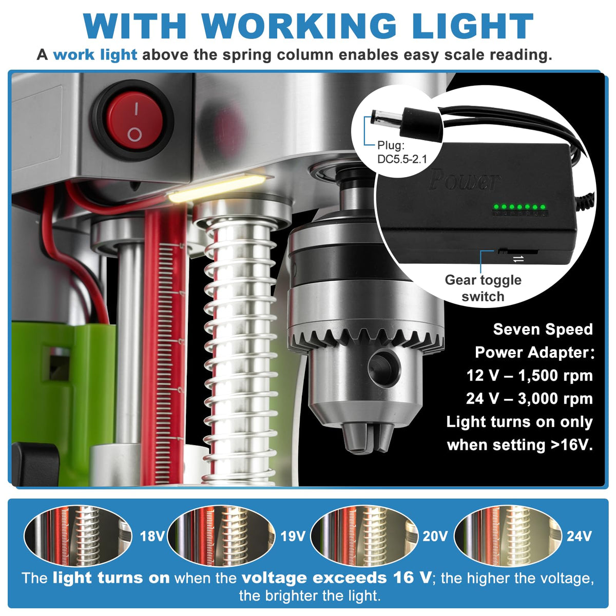 MXBAOHENG Mini Benchtop Drill Press with Work Light, Rear-Mounted 795 Motor Design – back view and specifications