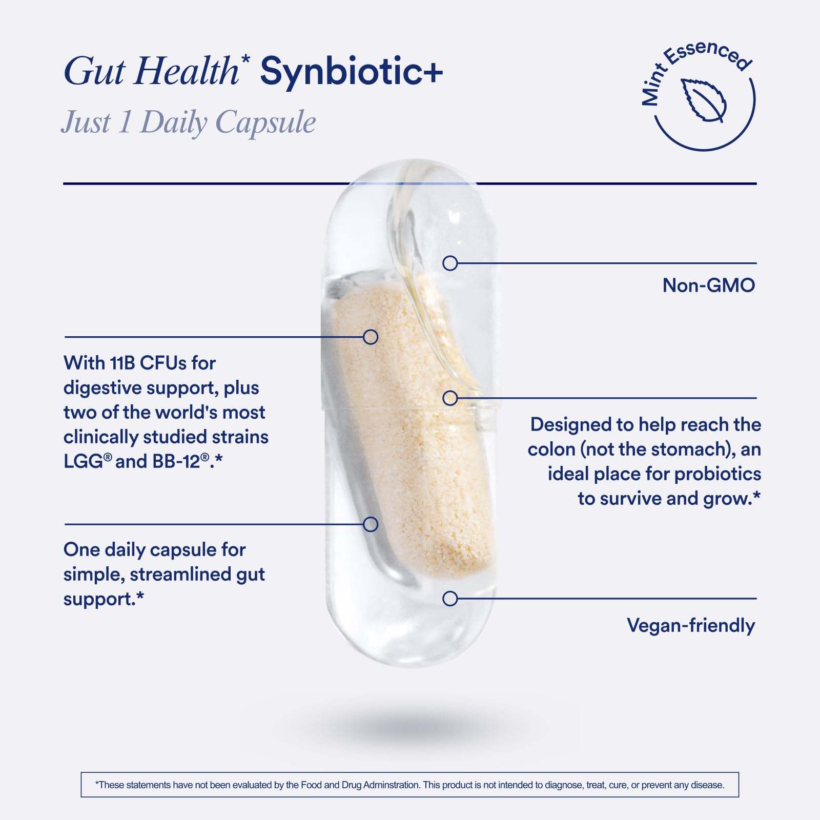 Ritual Synbiotic+ probiotic supplement bottle with label showing 3-in-1 prebiotic, probiotic, and postbiotic nutritional supplement.