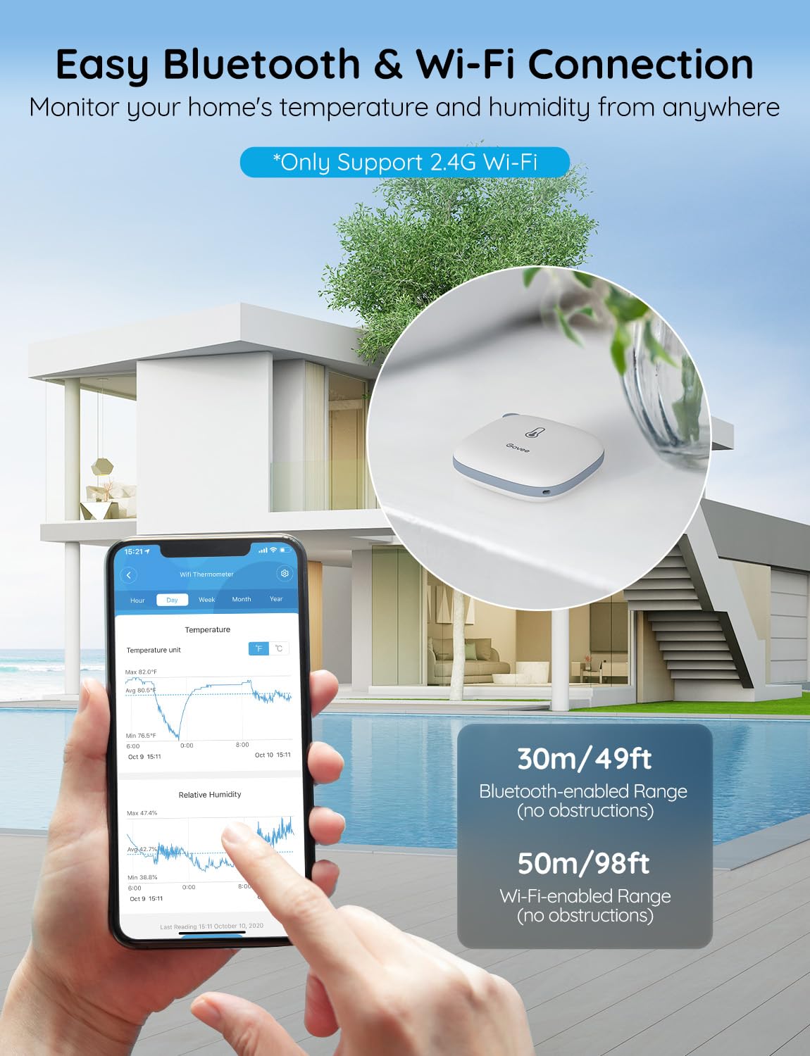 Govee WiFi Thermometer Hygrometer H5179 with App Notification Alert – product photo (Indoor Thermometers)