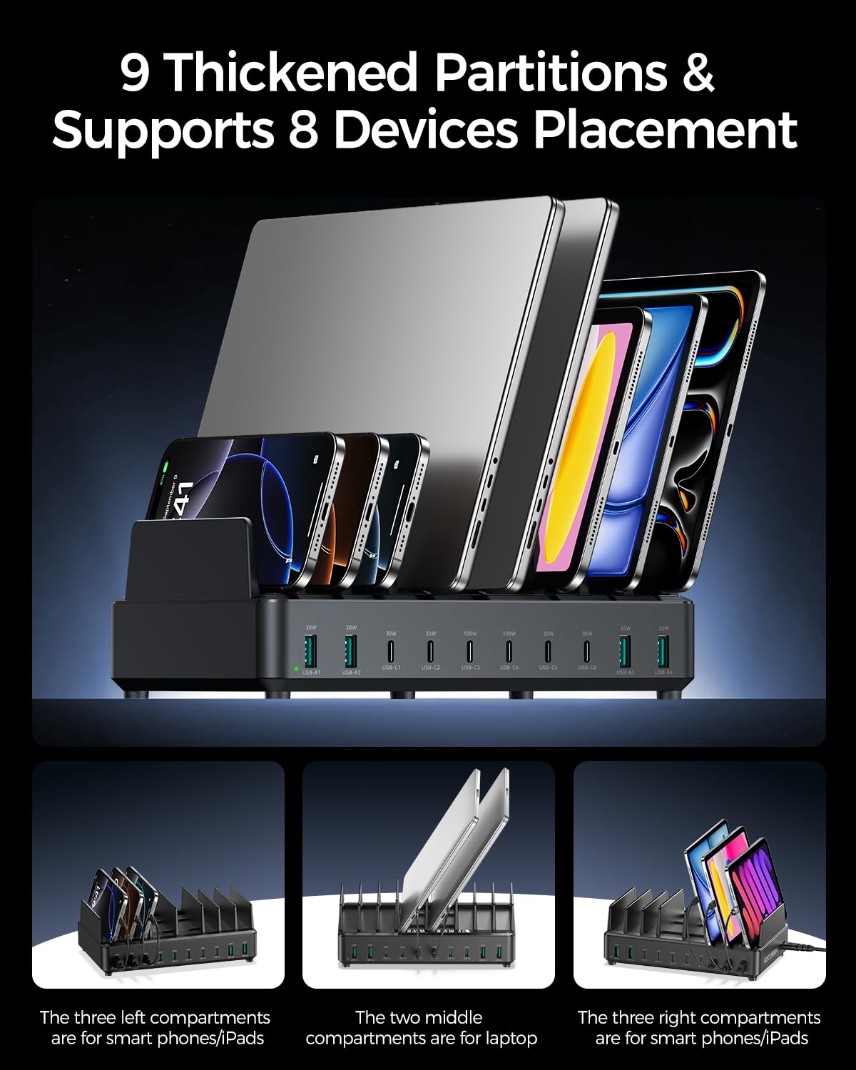 Rocoren 400W 10‑Port Charging Station,Dual PD 100W Dock w/ 6 Cables – back view and specifications