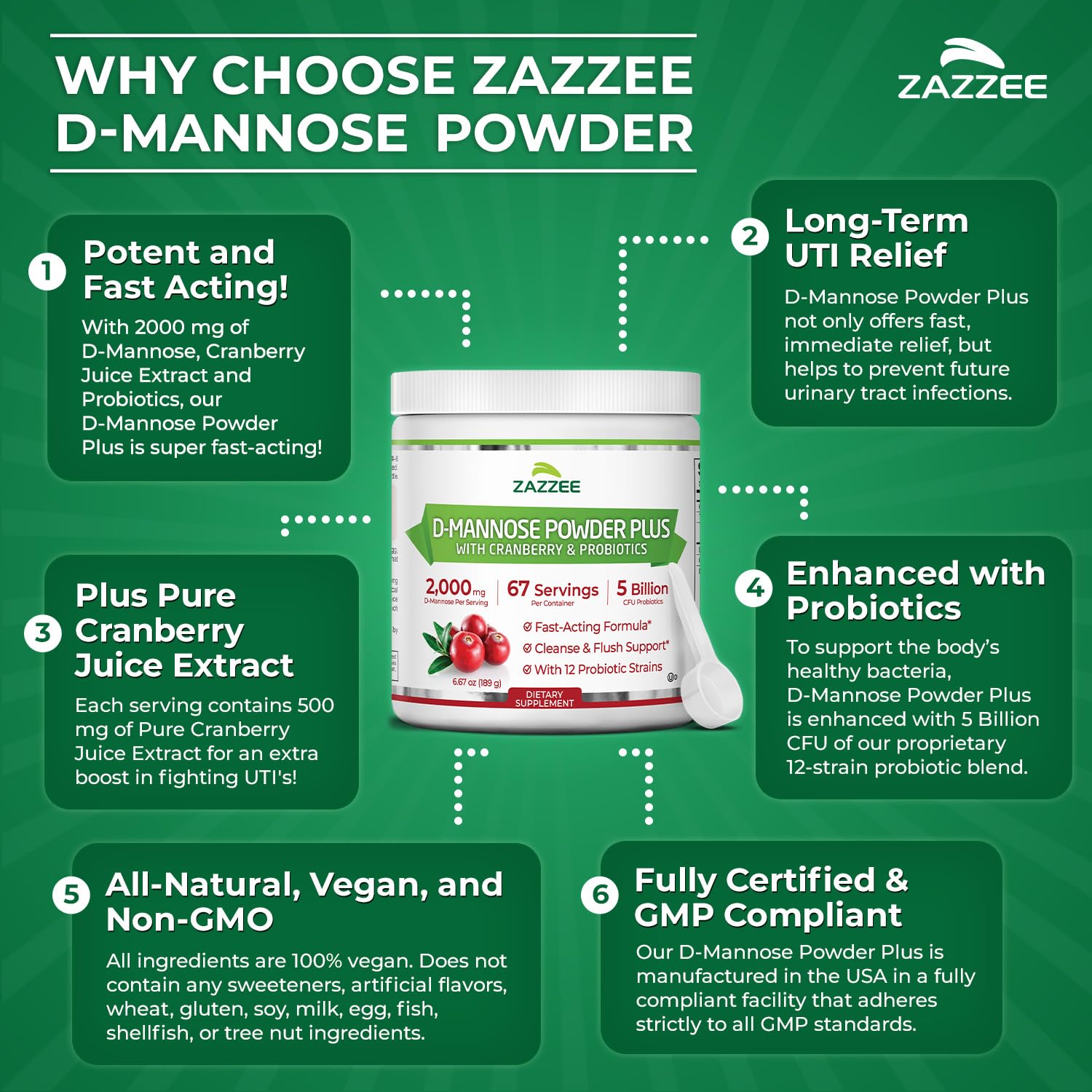 Zazzee D-Mannose Powder Plus, 2000 mg, 67 Servings, Free Scoop, Made in USA