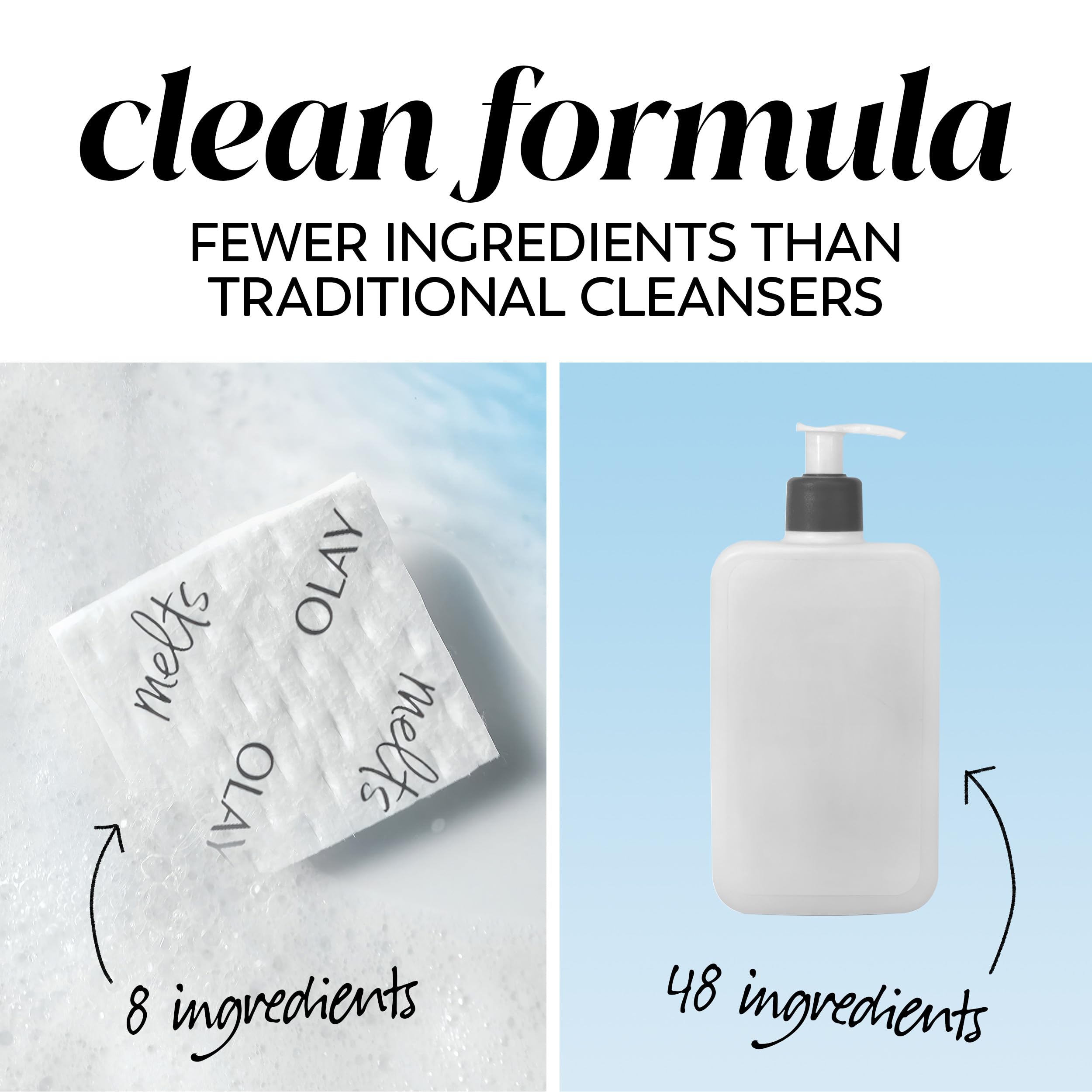 Olay Hyaluronic Acid Cleansing Melts in a 64-count value pack, showing the skincare product and packaging.