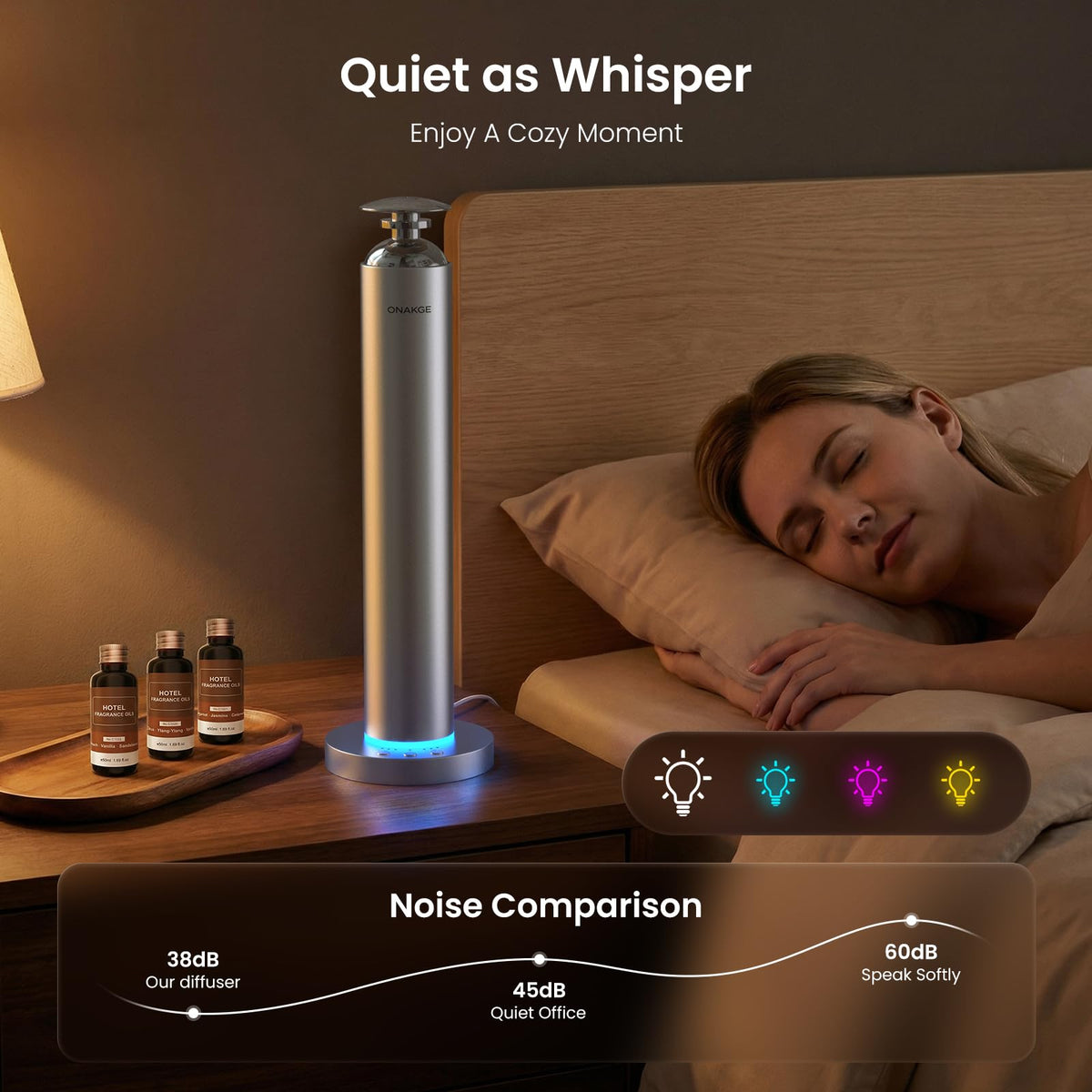 Waterless Aroma Diffuser 8000mAh Essential Oil Diffuser with - Onakge Official Imagery - 4