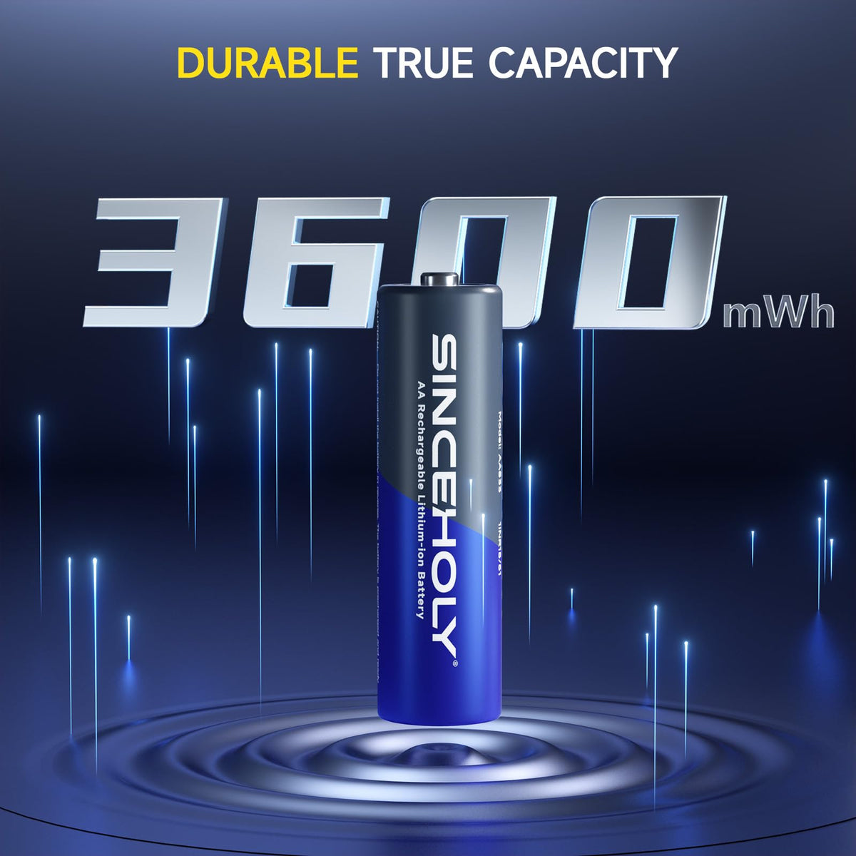 12 Pack 1 5V 3600mWh AA Lithium Rechargeable Batteries with - SINCEHOLY Official Imagery - 3