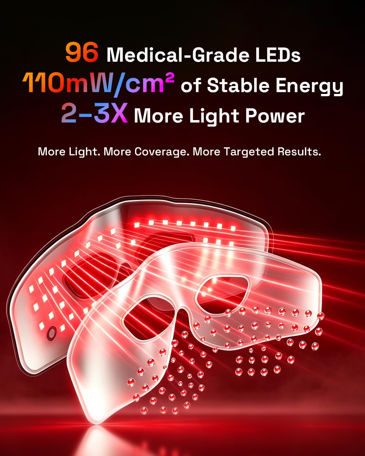 MINIXTEC Red Light Therapy Eye Mask – LED Under-Eye Care with 850nm Near-Infrared (NIR) for Wrinkles, Crow's Feet, Dark 