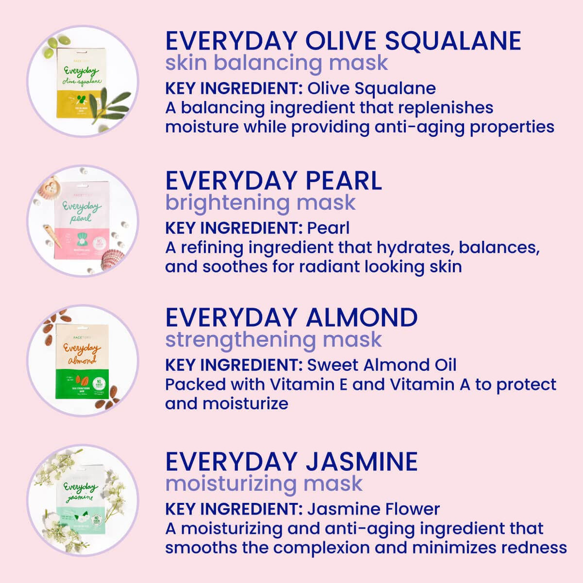 FACETORY Everyday 8 Korean Face Mask Variety Pack, 24 Count – back view and specifications