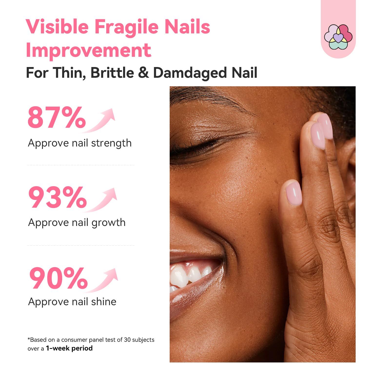 SAVILAND Nail Strengthener and Growth for Weak & Thin Nails, Sheer Pink