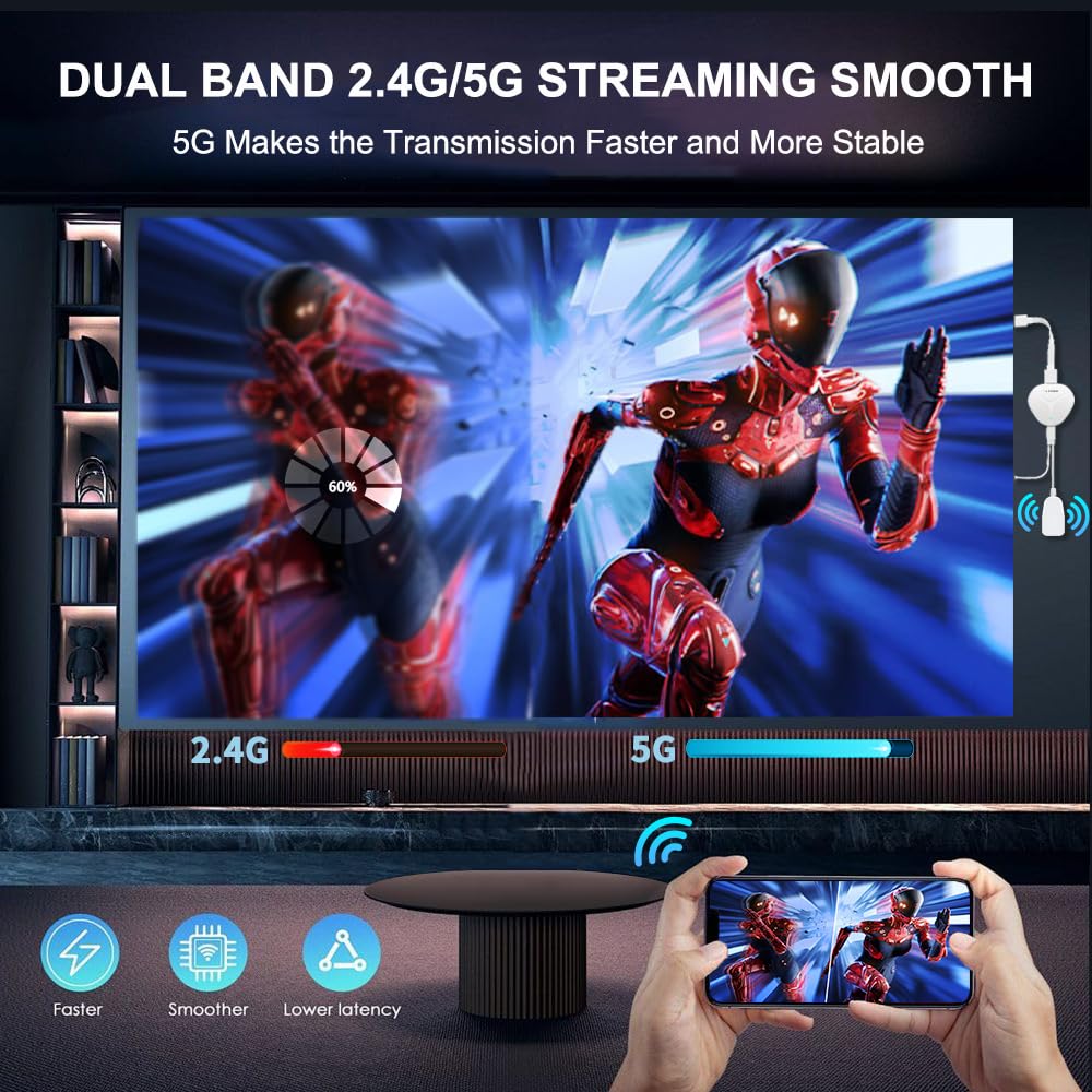 4K Wireless HDMI Display Adapter, SOCLLLife Screen Mirroring Dongle for i-Phone, i-Pad, Android, Windows, Laptop to HDTV