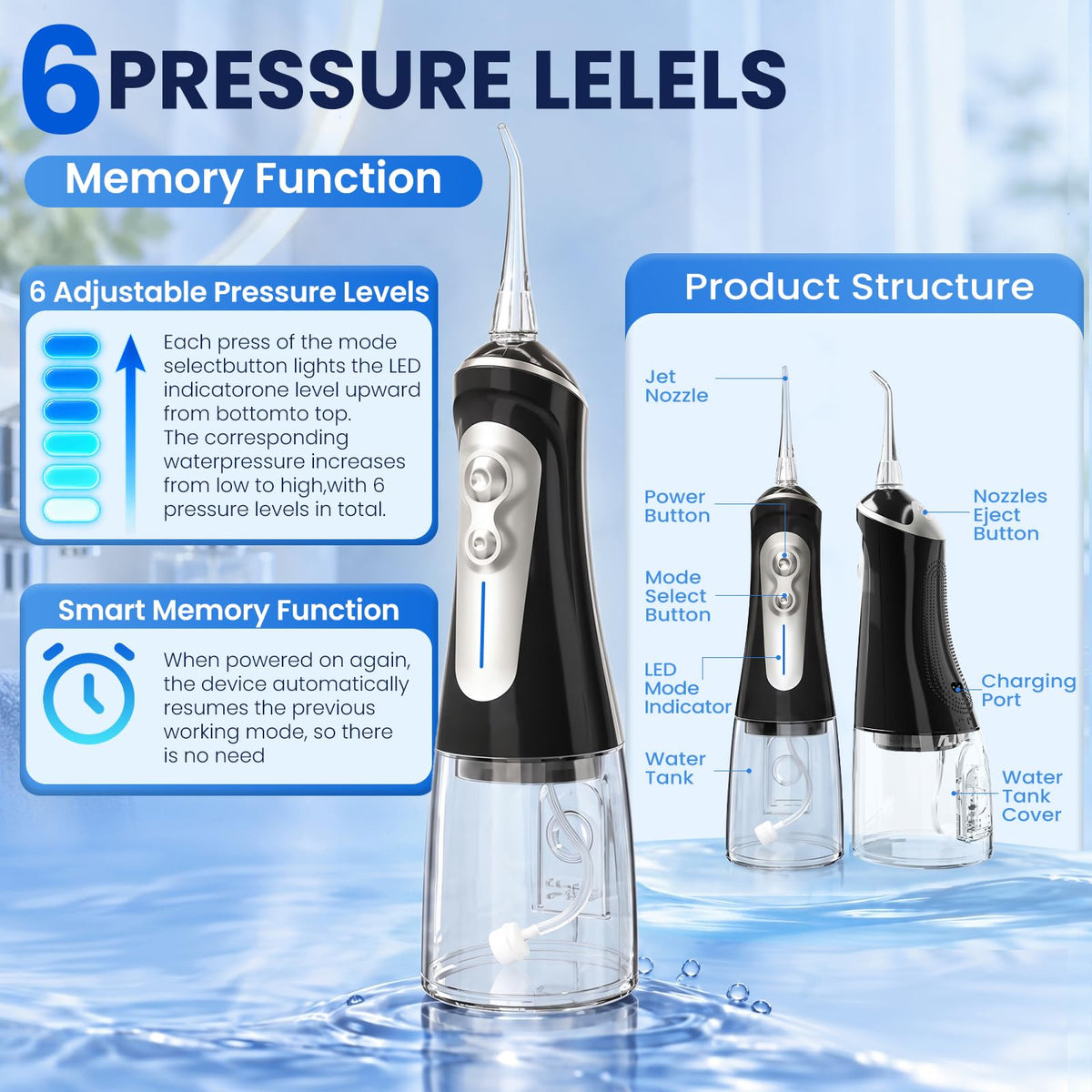 Xsmfyh Portable & Cordless Water Flosser, 6 Speed & DIY, 320ML Detachable Tank – full view