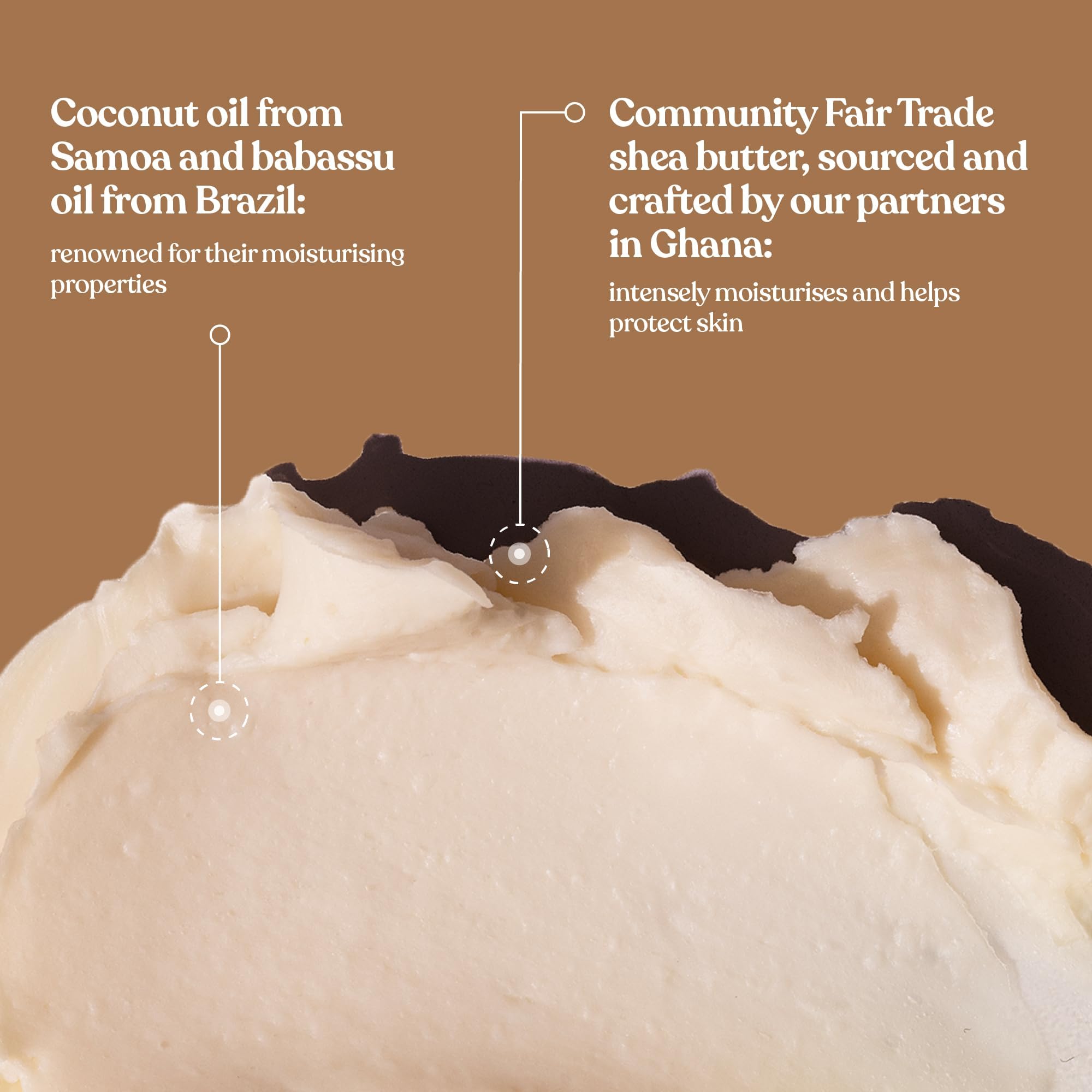 The Body Shop Coconut Body Butter in 6.4 oz jar, showcasing creamy texture and coconut scent for long-lasting moisture on dry skin.