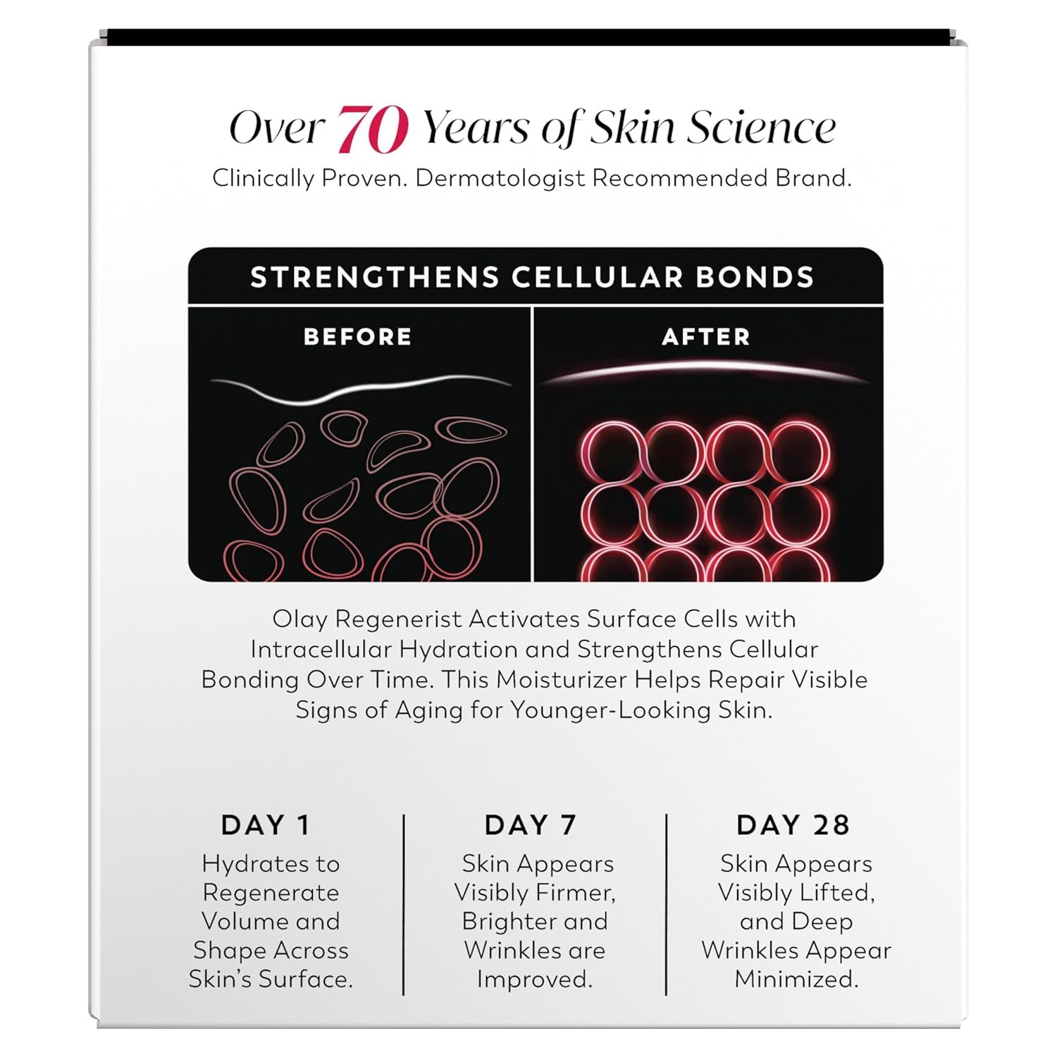 Olay Regenerist Micro-Sculpting Cream moisturizer for women with collagen, peptides, hyaluronic acid, and niacinamide in a 1.7oz jar